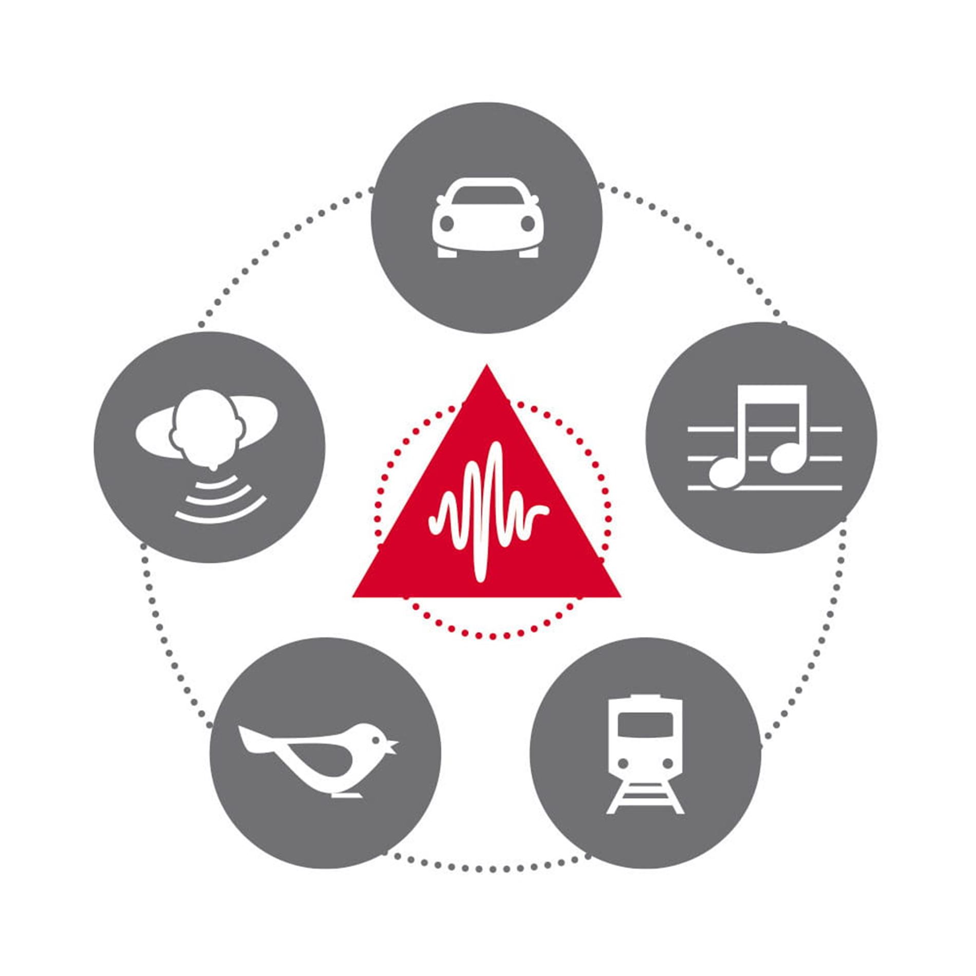 Signia Notch Therapy hearing aids Tinnitus sound therapy Signia