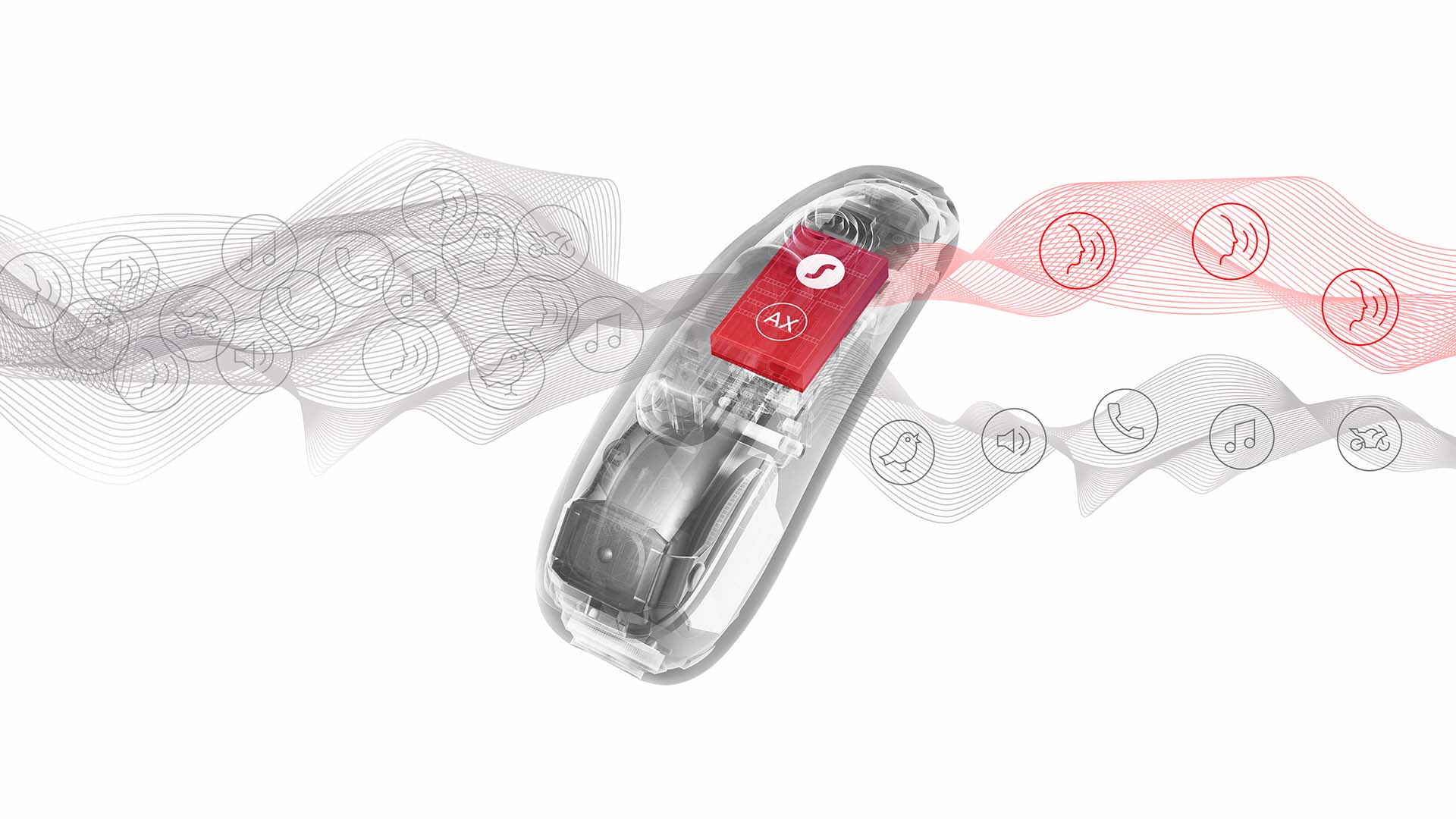 How do hearing aids work? [2023] | Signia