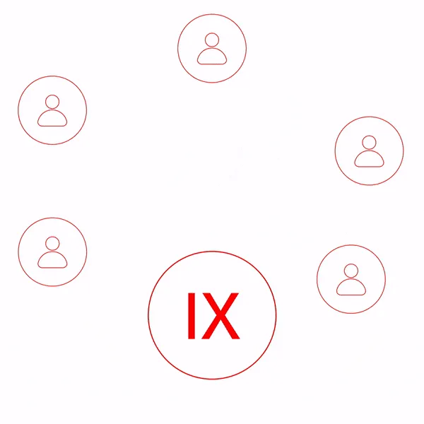 隨充即用就是這麼簡單