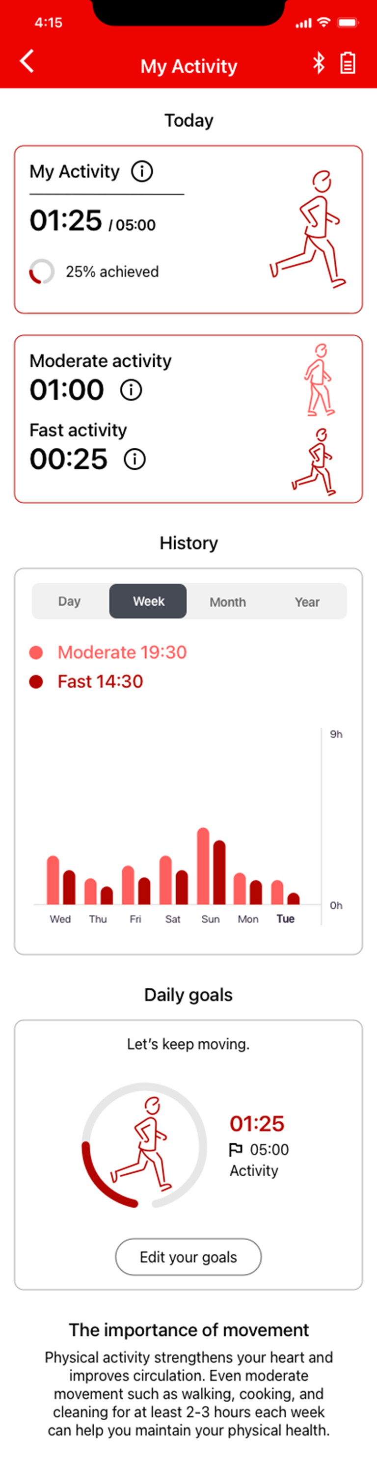 My WellBeing - stay healthy in mind and body | Signia