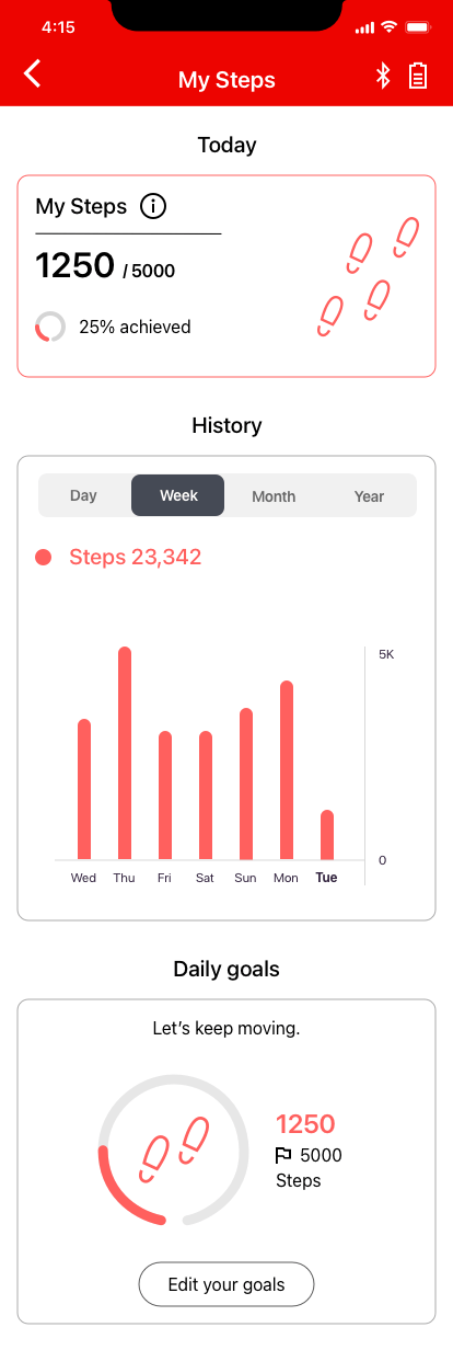 My WellBeing in the Signia app - My Steps