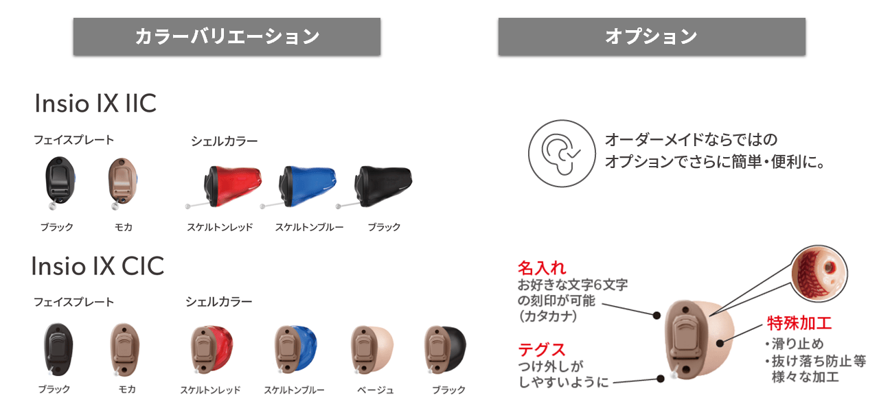 新発売！極小オーダーメイド耳あな型補聴器Insio IX｜補聴器センター辻