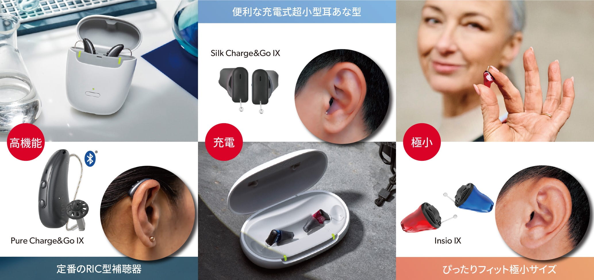 本日注文受付開始！シグニア最先端補聴器 Signia IXの低価格帯