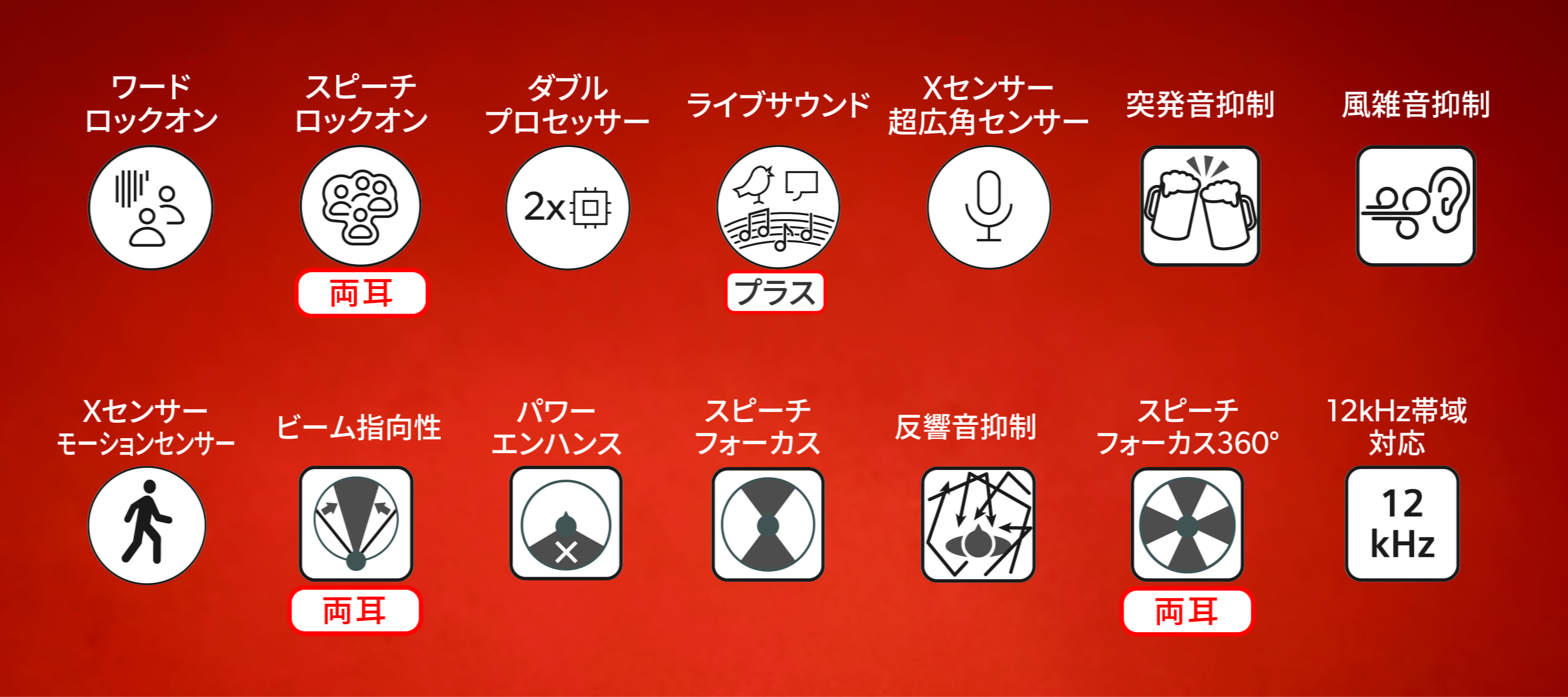 イヤフォン型補聴器 Signia Active IX | Signia