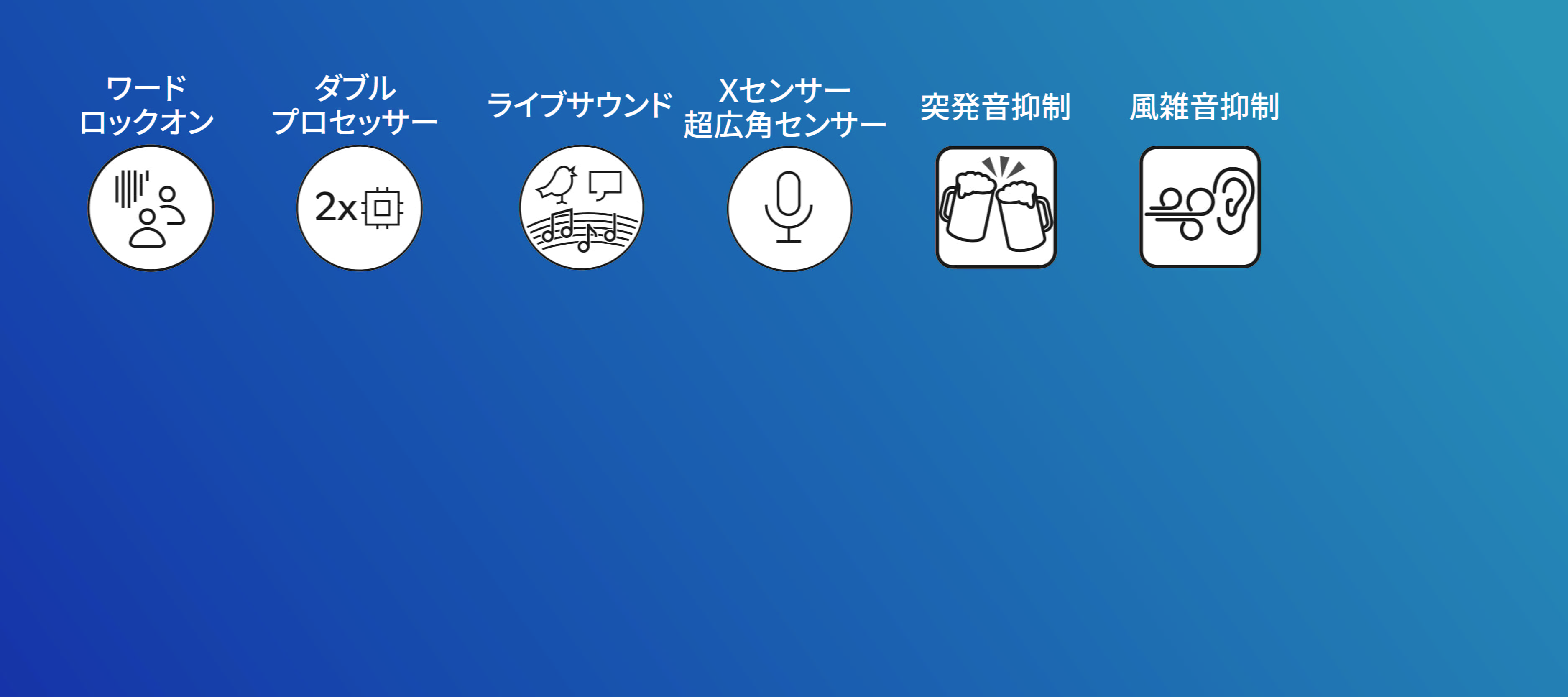 集音器　補聴器　シグニア　アクティブ 2024年11月19日発売！注目の「イヤフォン型」 補聴器Sginia Active IX